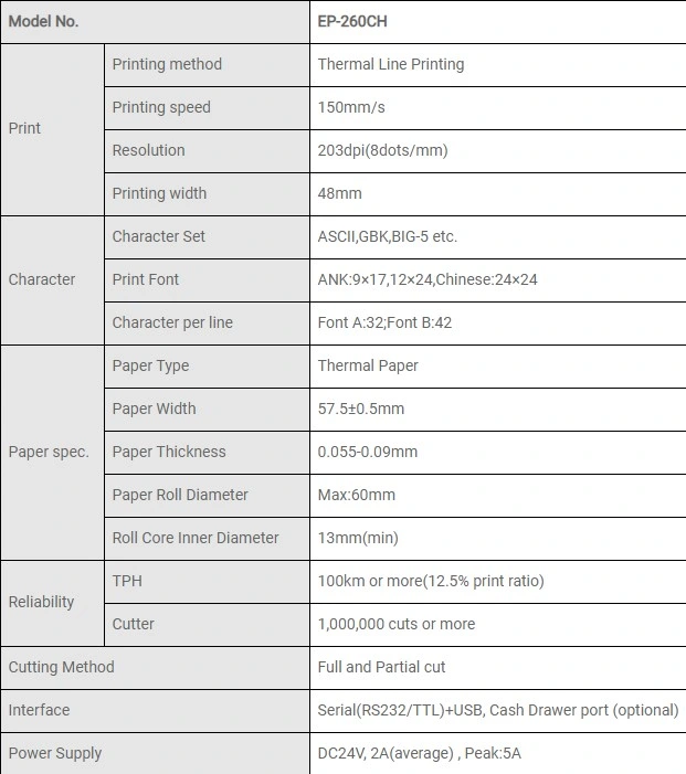 2 Inch 58mm Panel Printer With Auto-Cutter Kiosk POS Thermal Printer For Kiosk POS Embedded Printer with RS232+TTL+USB interface